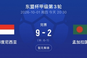 决战终章连入两球，印尼以9比2大胜孟加拉，进球优势挺进马来西亚对决的决赛舞台