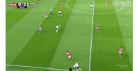 约罗送礼！曼联0-2落后！